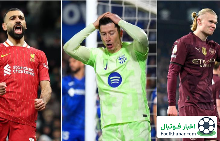 افت لواندوفسکی، هدیه بزرگ به صلاح و هالند