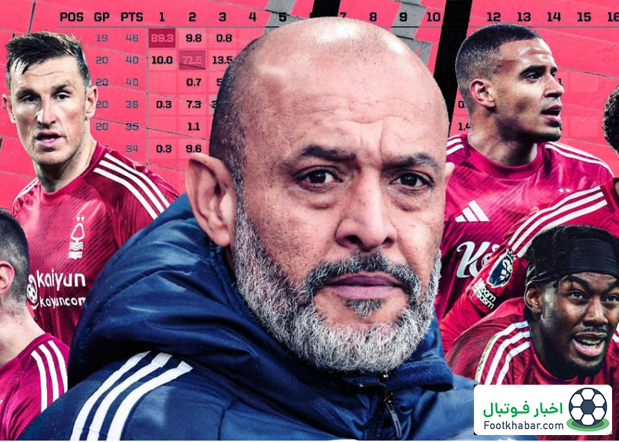 قهرمان سابق اروپا اوج می‌گیرد ‏