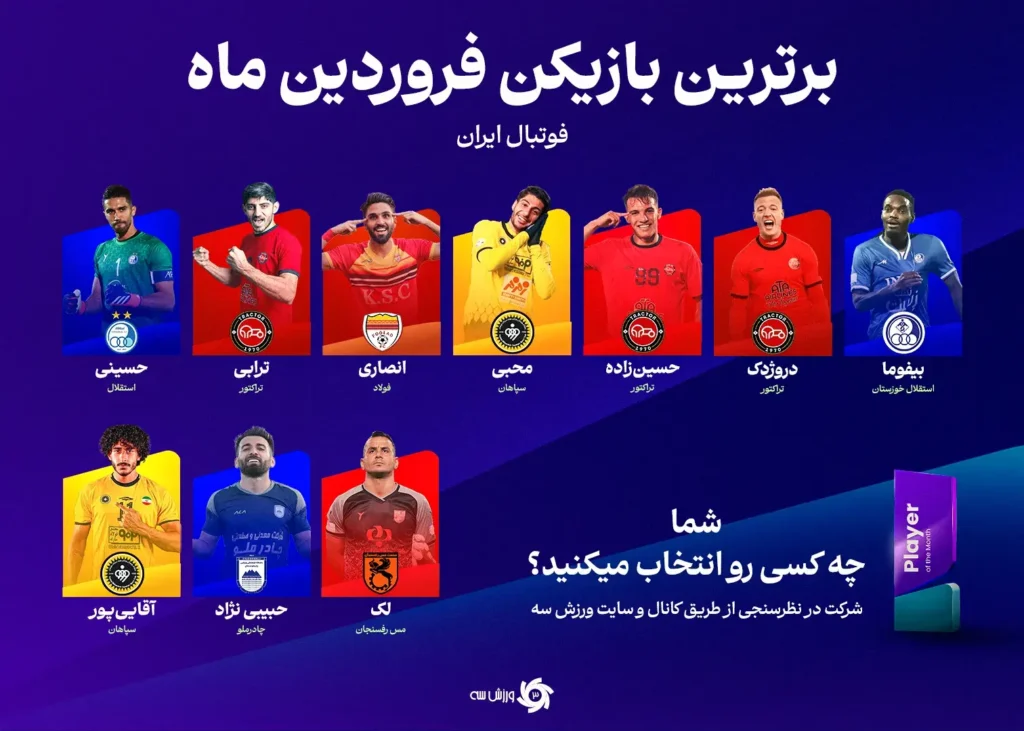 نظرسنجی: انتخاب بهترین بازیکن ماه ایران