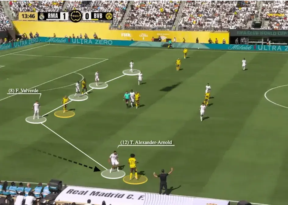 آنالیز تاکتیکی: ایده آلونسو برای به دام انداختن پی‌اس‌جی