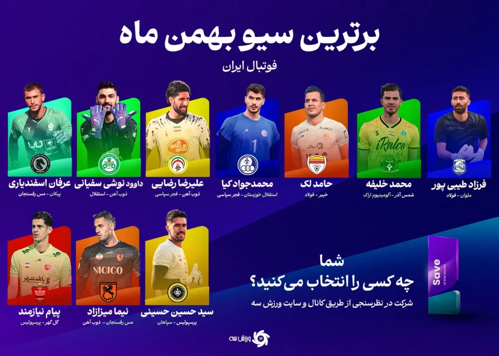 رقابت پیام، بیرو، حسینی و هفت دروازه‌بان برای توپا/ دست‌های سرنوشت‌ساز و واکنش‌هایی به ارزش یک گل!